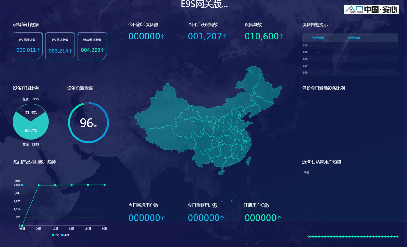 匯總.jpg 匯總.jpg