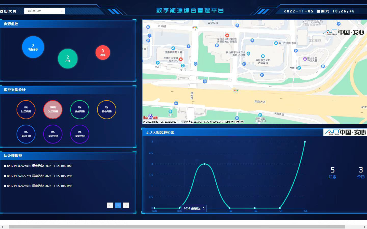 預警.jpg 預警.jpg